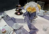 Fun Tea Party Themes