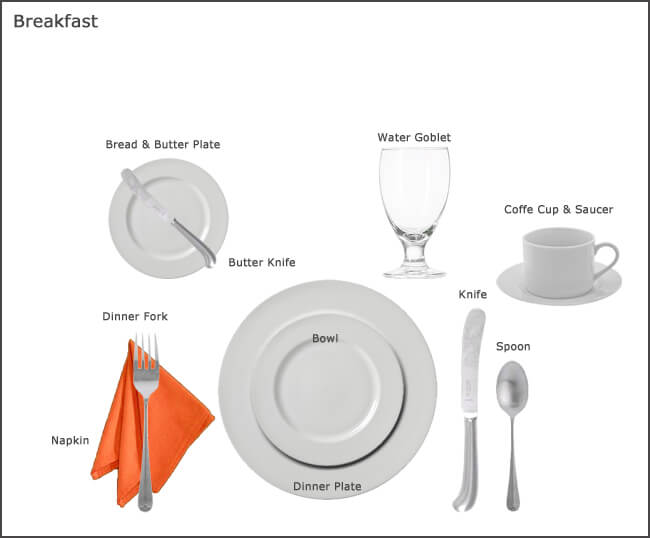 breakfast table setting