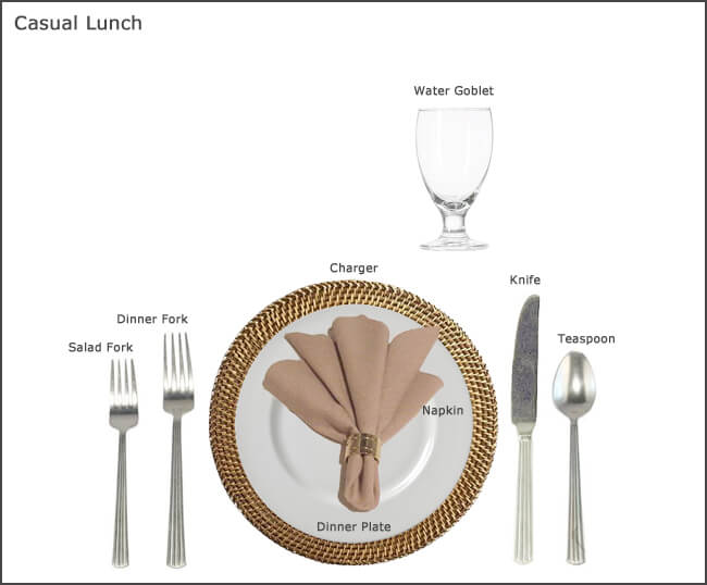 Table Settings Guide How To Set A, How To Set A Casual Table For Lunch