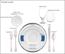 Table Settings Guide - How to Set a Table for Different Occasions