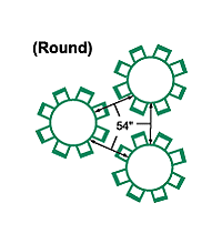 round table seating arrangement