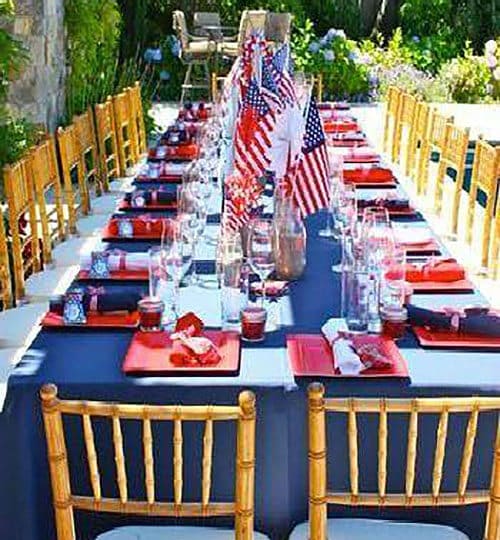Patriotic 4th of July Table Setting patriotic table setting for 4th of july bbq bash